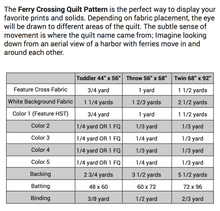 Load image into Gallery viewer, Ferry Crossing Quilt Pattern
