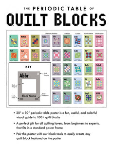Periodic Table of Quilt Blocks