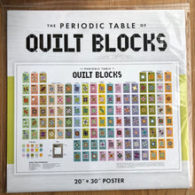 Load image into Gallery viewer, Periodic Table of Quilt Blocks
