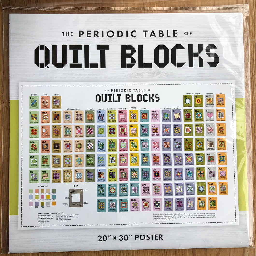 Periodic Table of Quilt Blocks