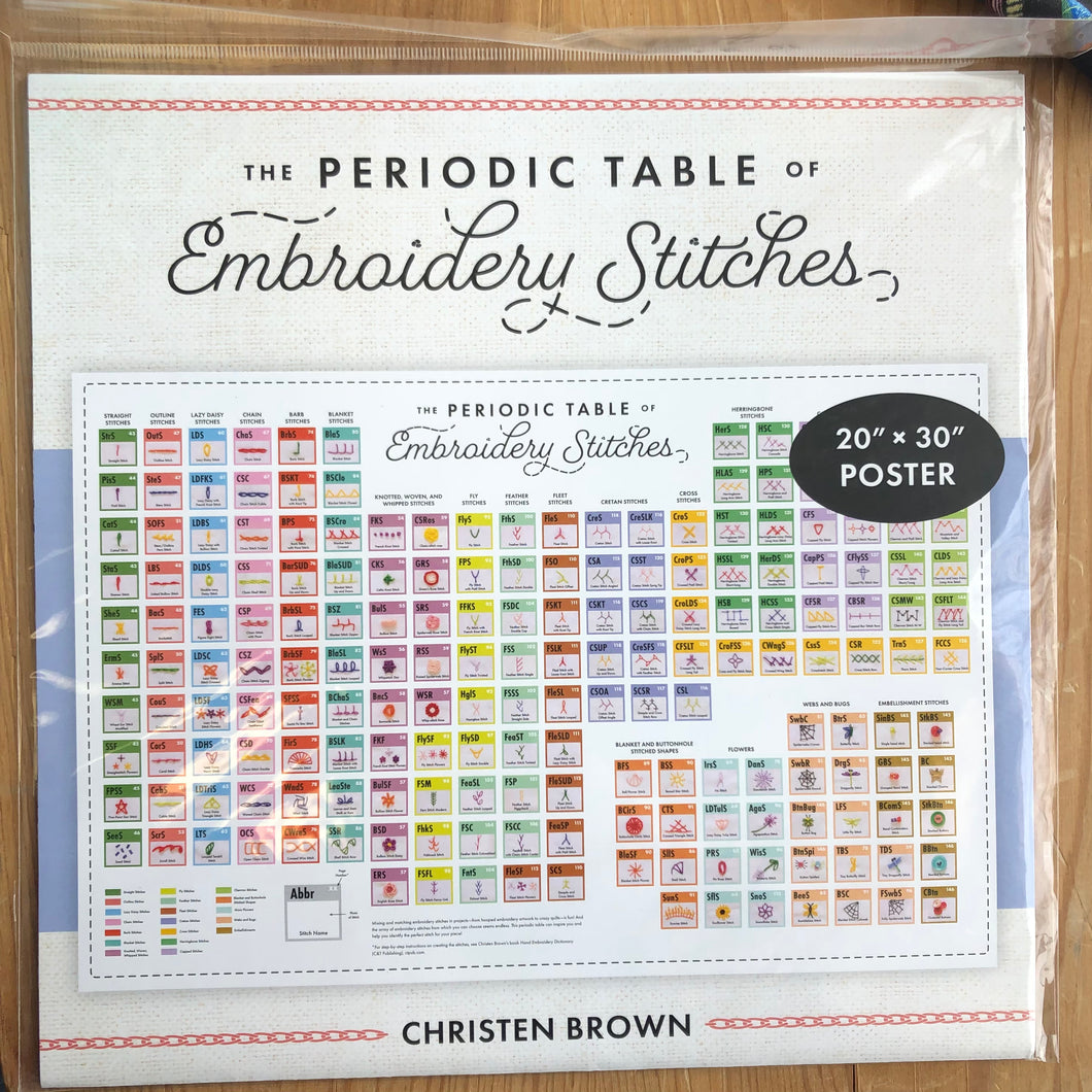 Periodic Table of Embroidery Stitches