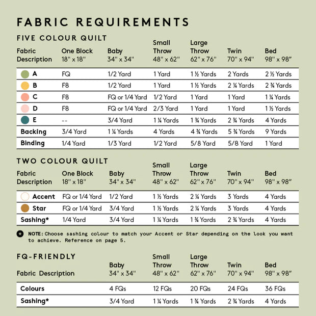 Prairie Rose Quilt Pattern