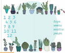 Succulent Milestone Mat