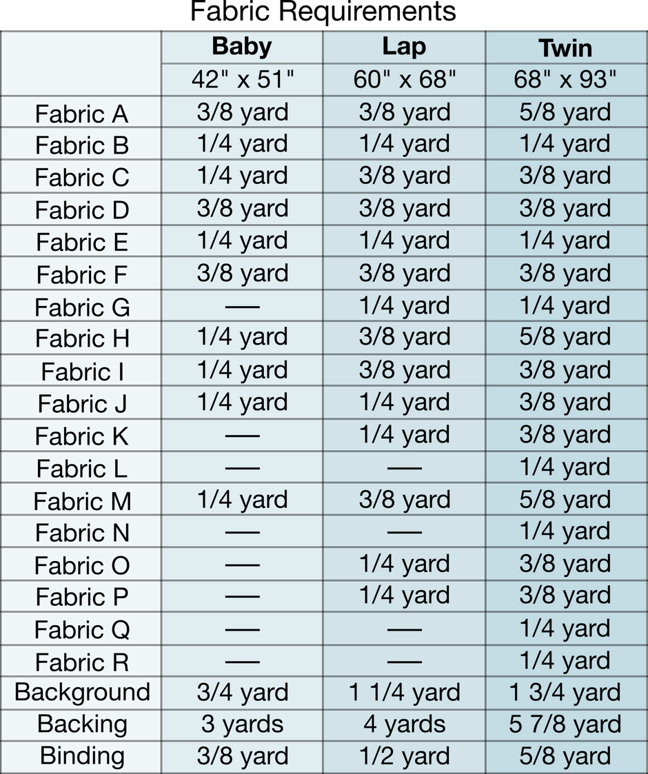 The Betty Quilt Pattern