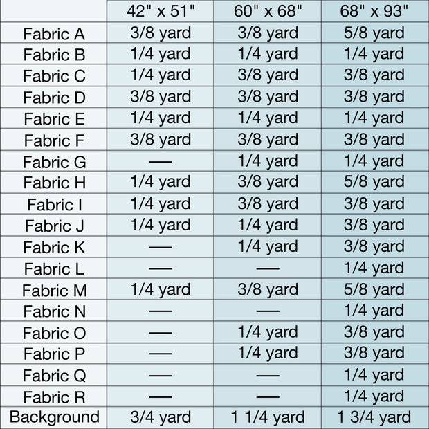 The Betty Quilt Pattern