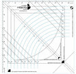 Classic Curves Ruler
