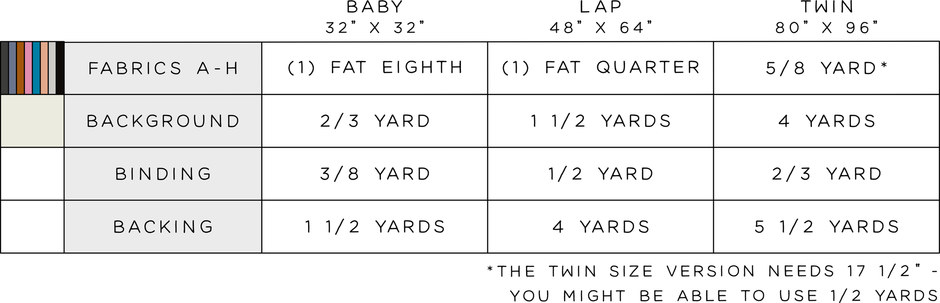 The Ella Quilt Pattern