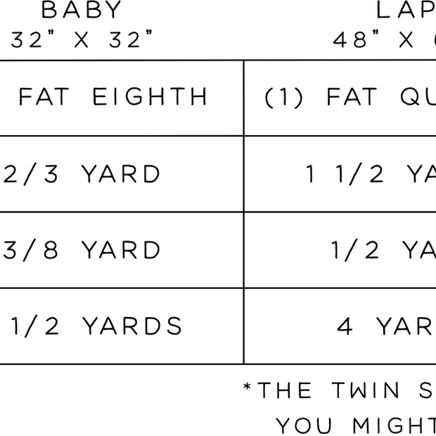 The Ella Quilt Pattern