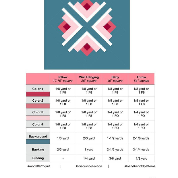Model Farm Quilt Pattern