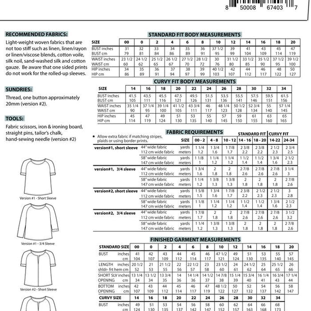 The Remy Raglan Pattern