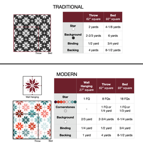 Knitted Star Quilt Pattern