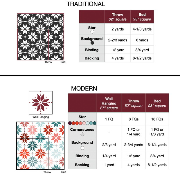 Knitted Star Quilt Pattern