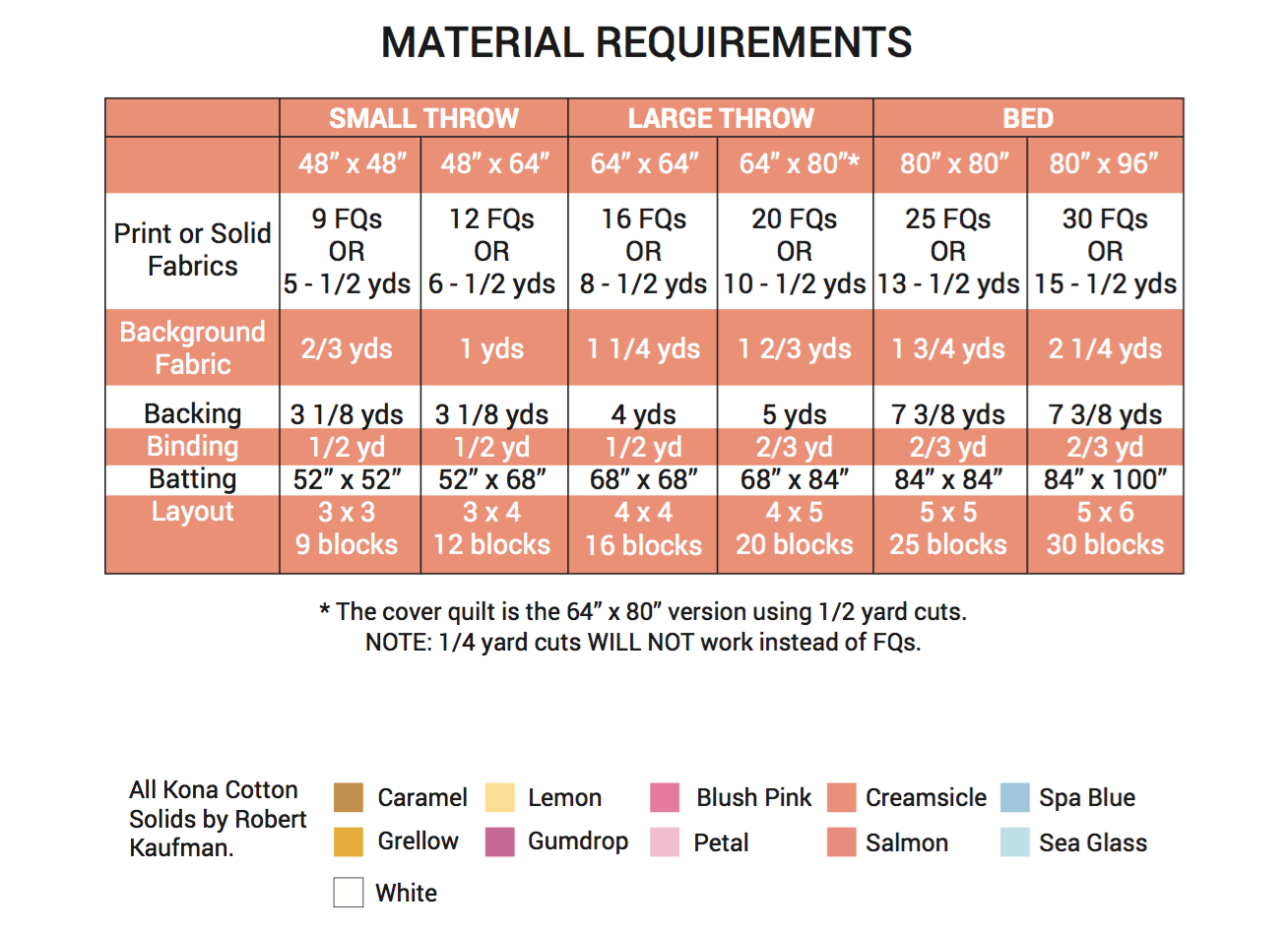 Meadowland Quilt Pattern