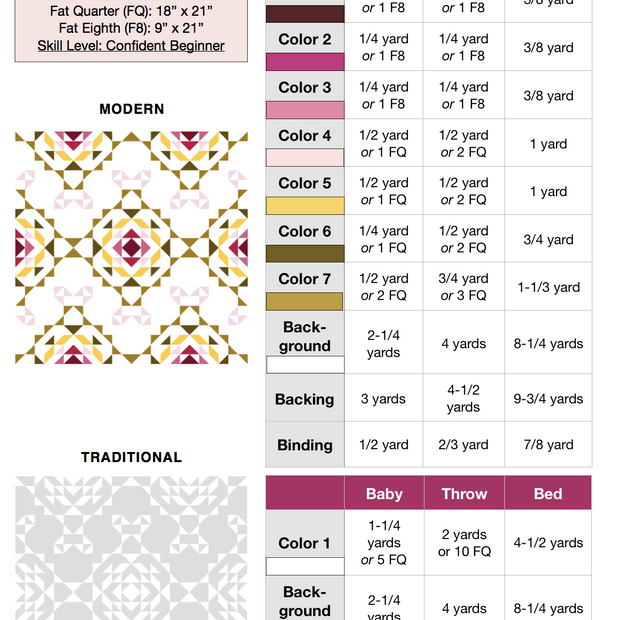 Vintage Lace Quilt Pattern