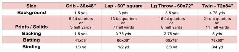 Bad Girl Quilt Pattern