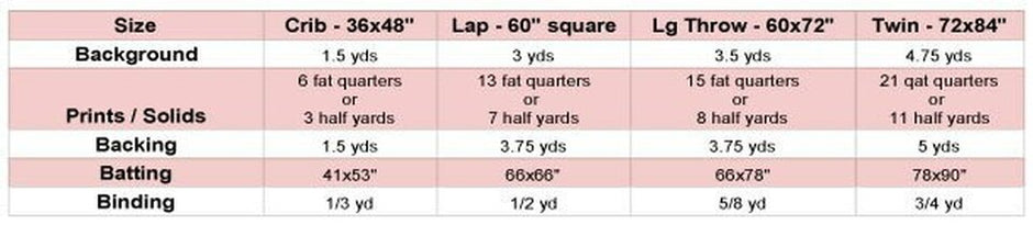 Bad Girl Quilt Pattern