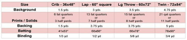 Bad Girl Quilt Pattern