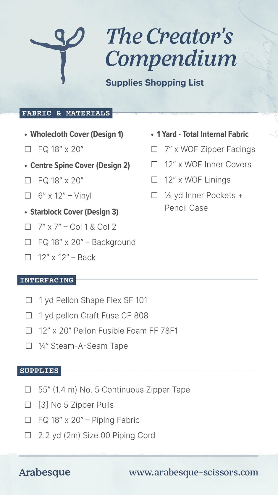 The Creator's Compendium Pattern
